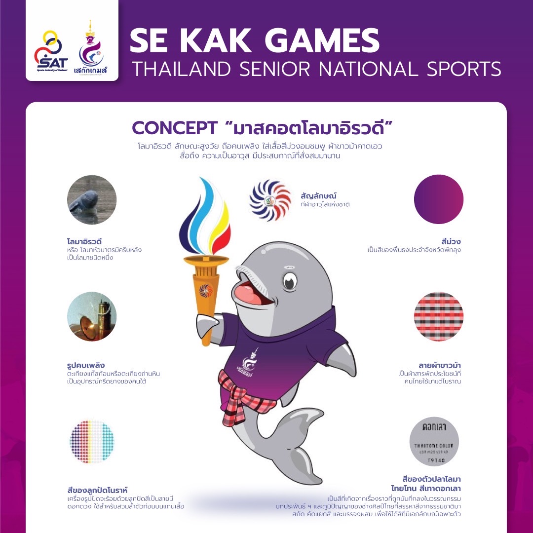 ทำความรู้จักกับภาพสัญลักษณ์ และมาสคอต “เสกักเกมส์”การแข่งขันกีฬาอาวุโสแห่งชาติ  ครั้งที่ 4 – ข่าวกีฬา