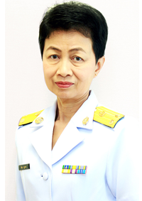 นางพิกุล กุฎาคาร