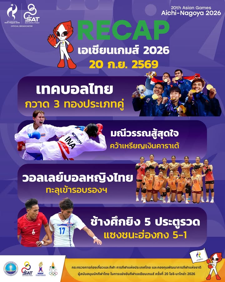 กองประชาสัมพันธ์ กกท.