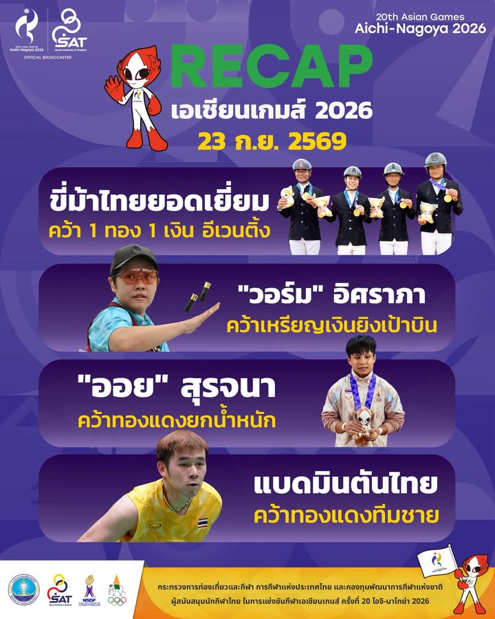 กองประชาสัมพันธ์ กกท.