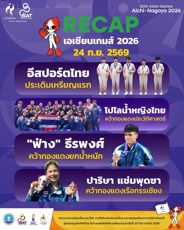 กองประชาสัมพันธ์ กกท.