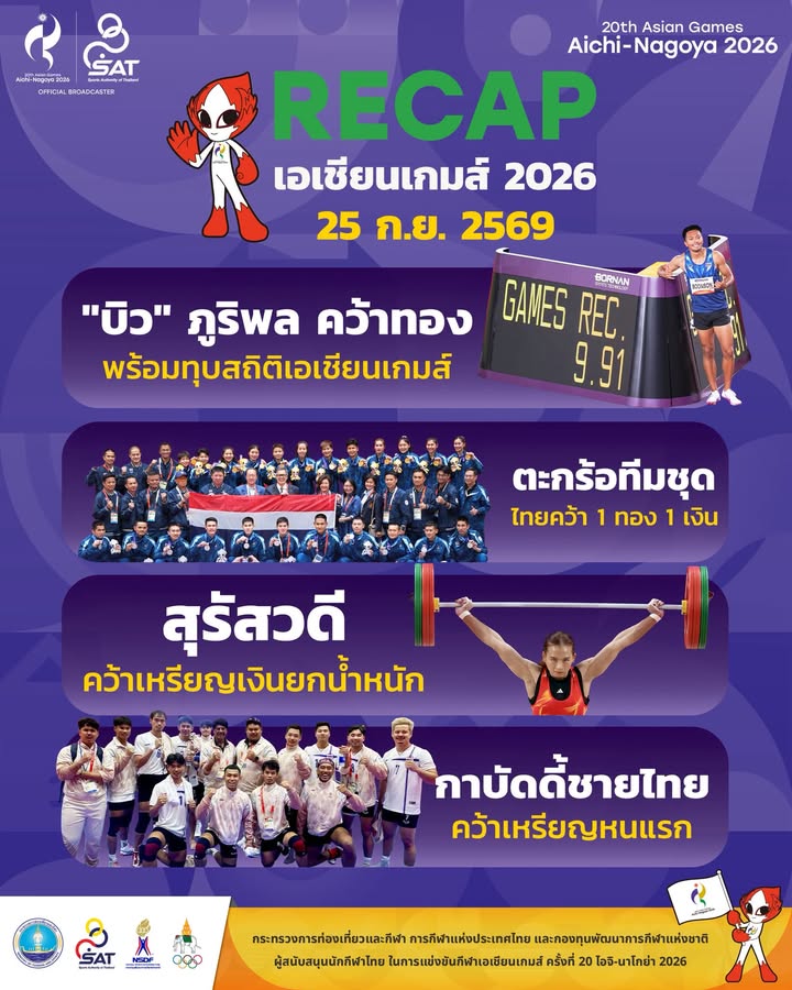 กองประชาสัมพันธ์ กกท.