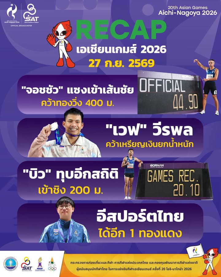 กองประชาสัมพันธ์ กกท.