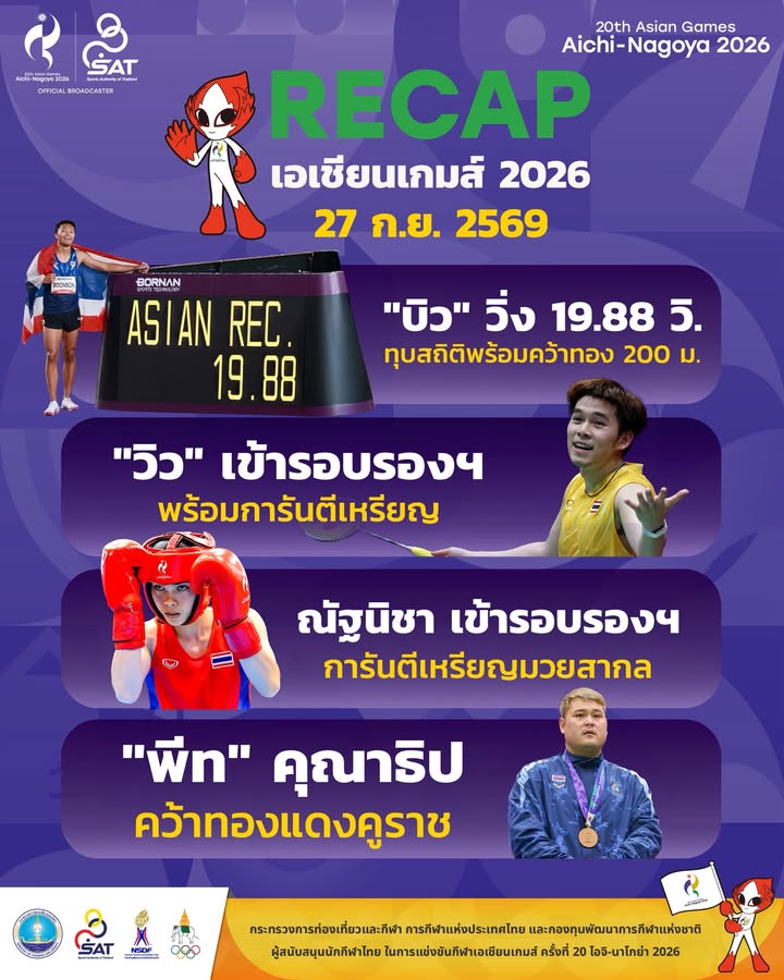 กองประชาสัมพันธ์ กกท.