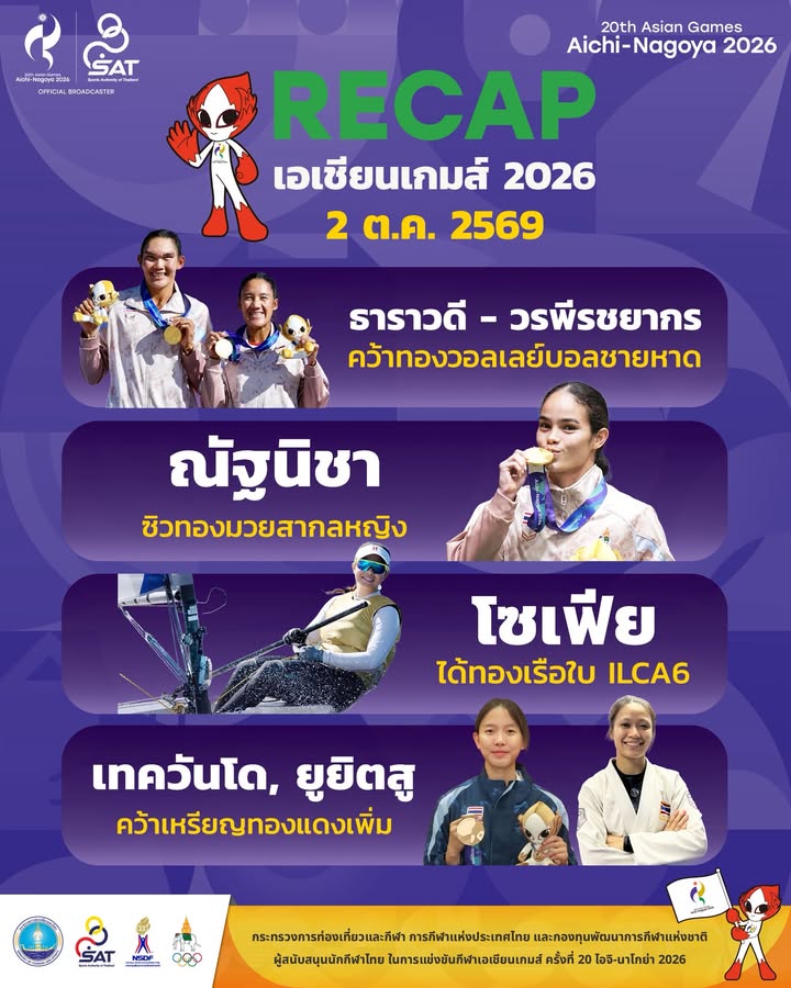 กองประชาสัมพันธ์ กกท.