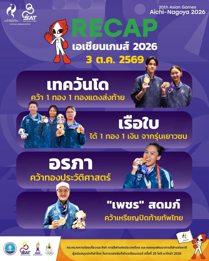 กองประชาสัมพันธ์ กกท.