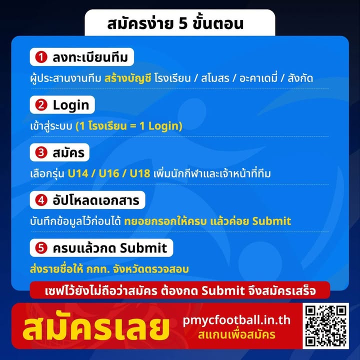กองประชาสัมพันธ์ กกท.
