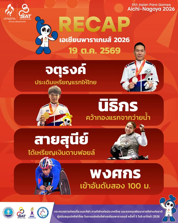 กองประชาสัมพันธ์ กกท.