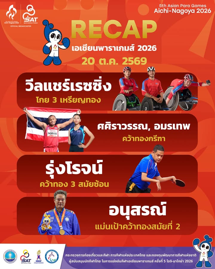 กองประชาสัมพันธ์ กกท.