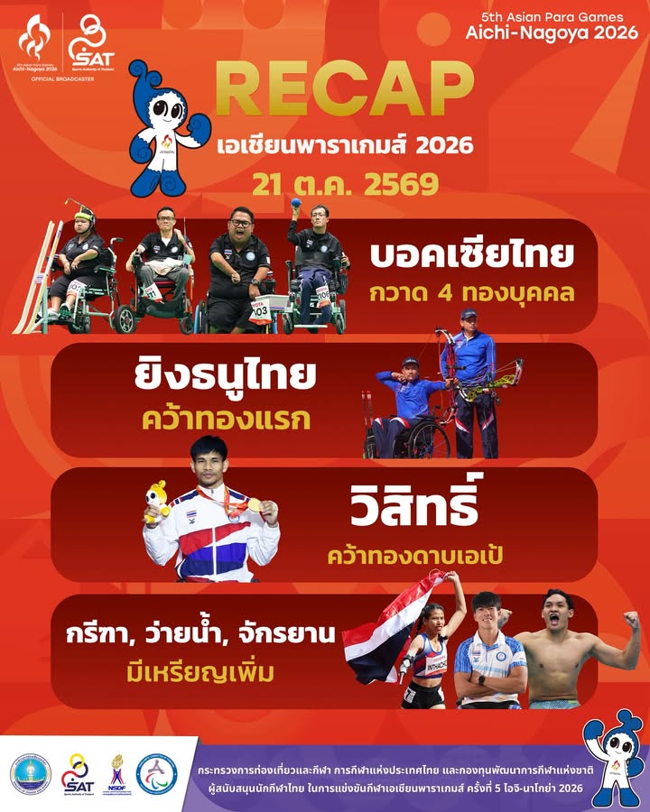กองประชาสัมพันธ์ กกท.