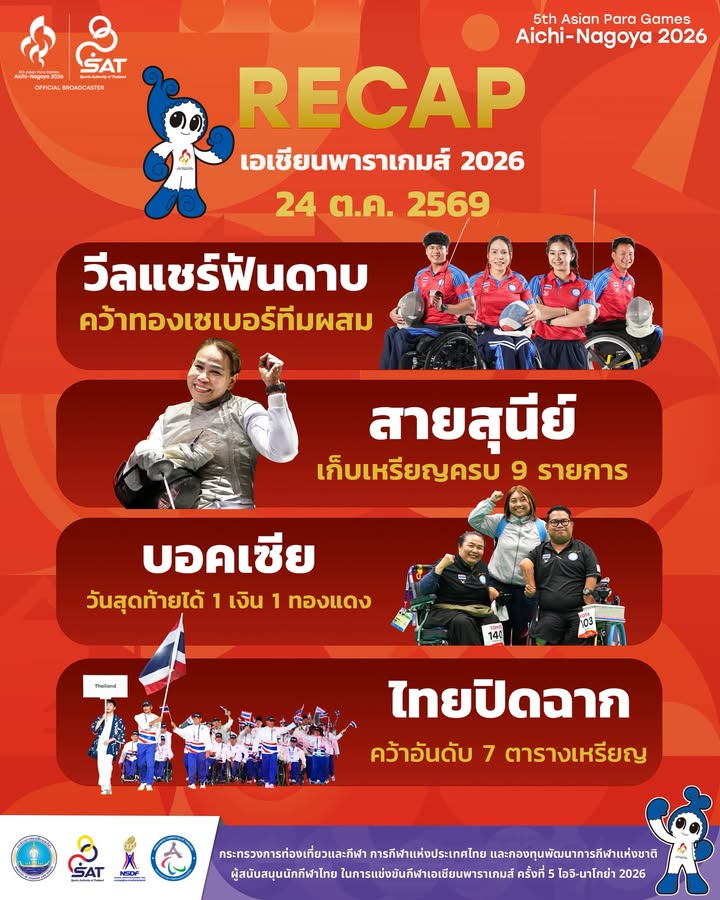 กองประชาสัมพันธ์ กกท.