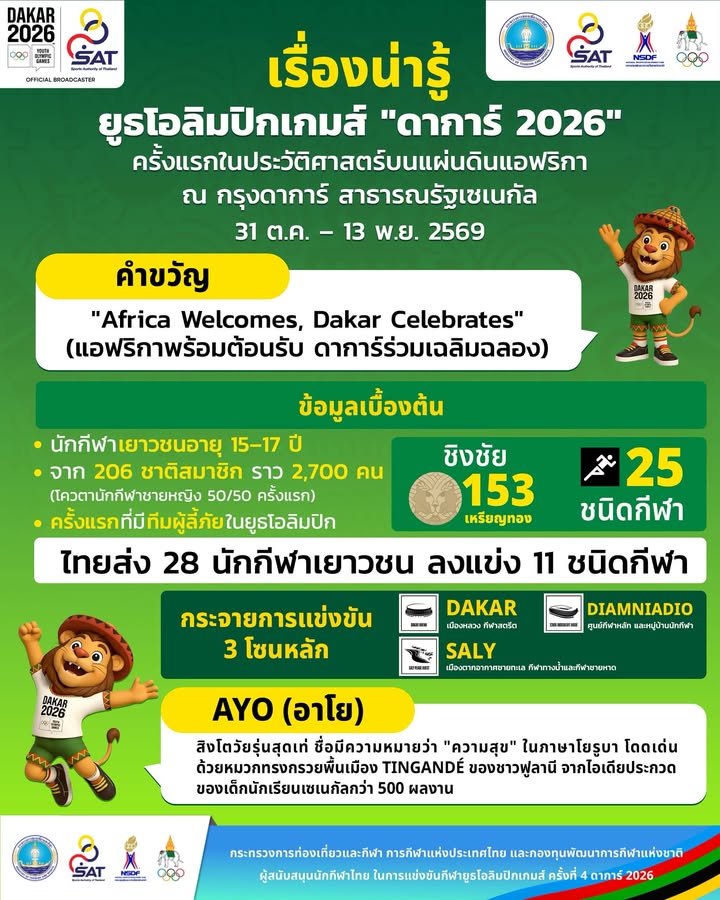 กองประชาสัมพันธ์ กกท.