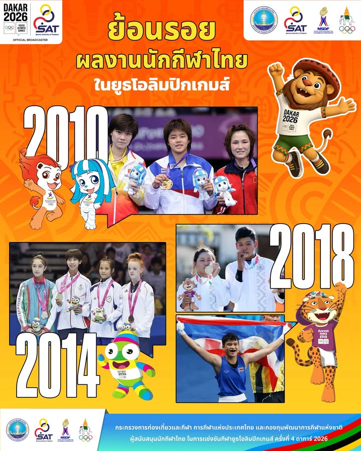 กองประชาสัมพันธ์ กกท.