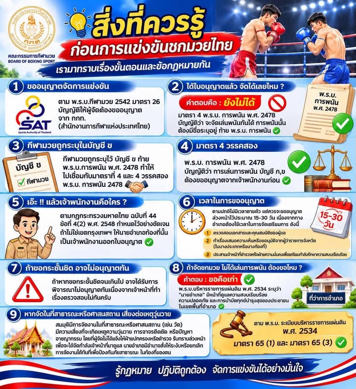 กองประชาสัมพันธ์ กกท.